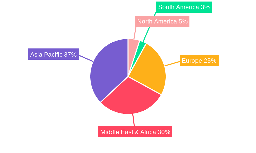 Food Service Industry in UAE Market Share by Region - Global Geographic Distribution