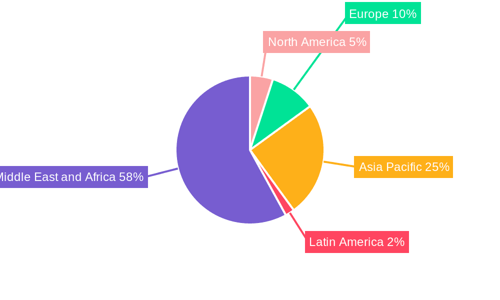 GCC Aviation Infrastructure Market Market Share by Region - Global Geographic Distribution