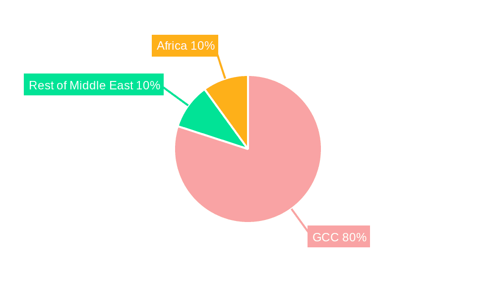 GCC Household Appliances Market Market Share by Region - Global Geographic Distribution