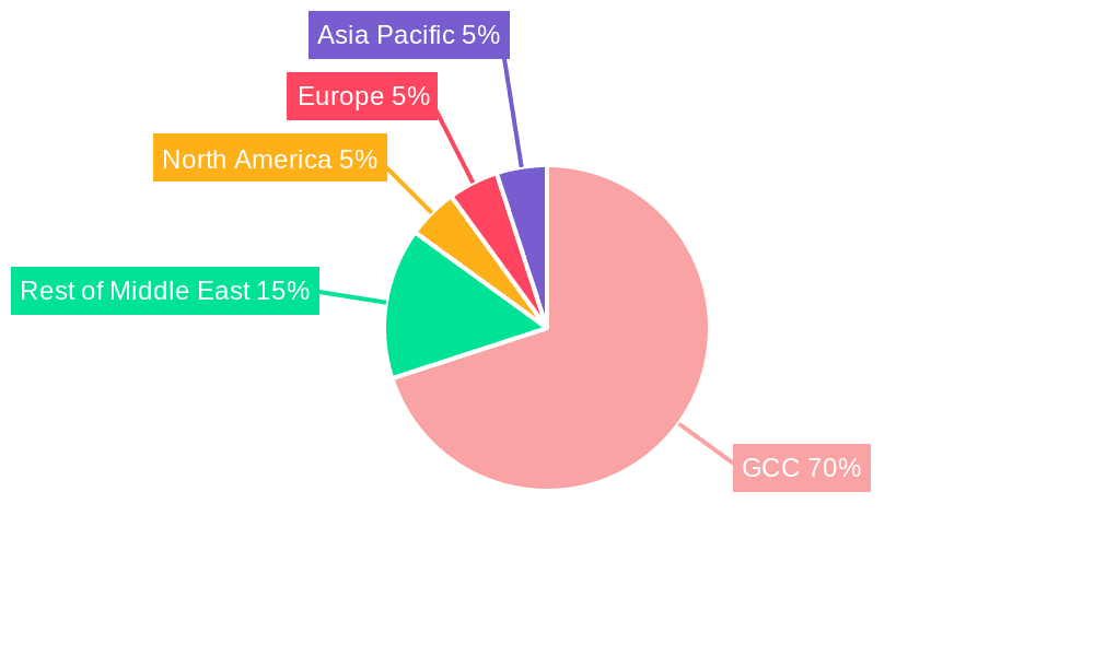 GCC Luxury Goods Market Market Share by Region - Global Geographic Distribution