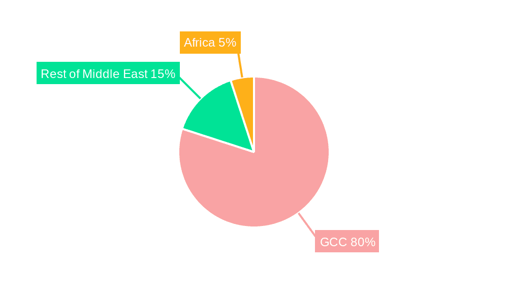 Gas Hobs Market in GCC Market Share by Region - Global Geographic Distribution