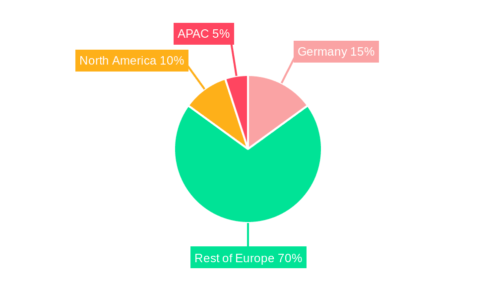 Germany Access Control Market Market Share by Region - Global Geographic Distribution