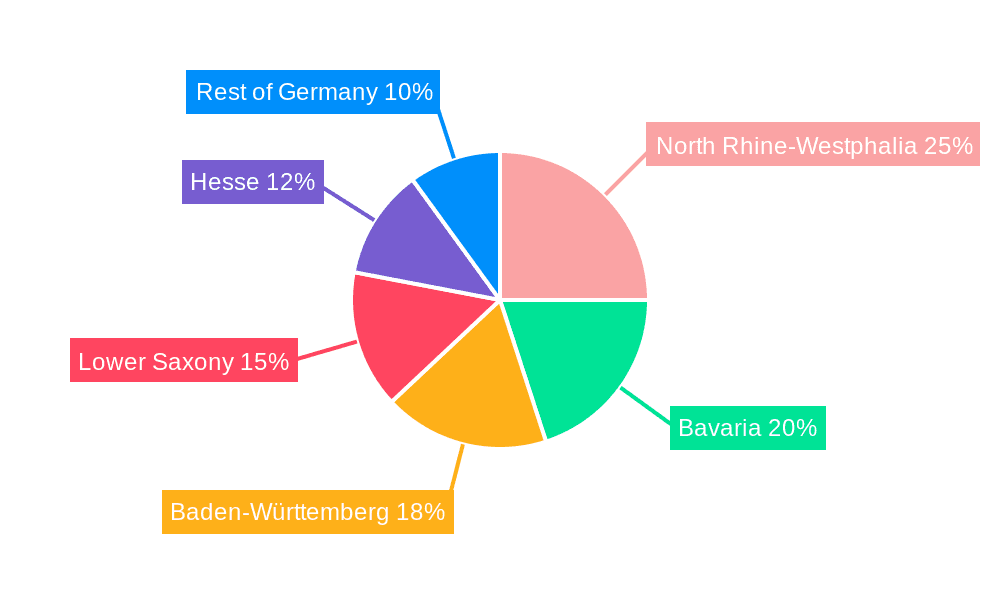 Germany Automotive Smart Keys Market Market Share by Region - Global Geographic Distribution