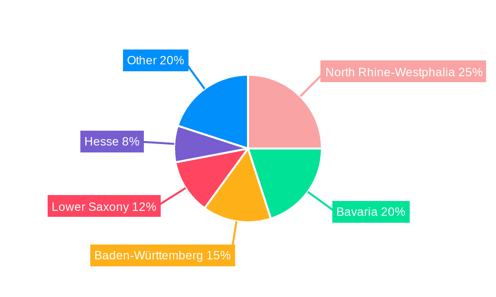 Germany Ceramic Tile Industry Market Share by Region - Global Geographic Distribution