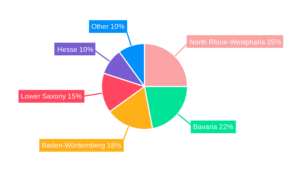 Germany Office Real Estate Market Market Share by Region - Global Geographic Distribution