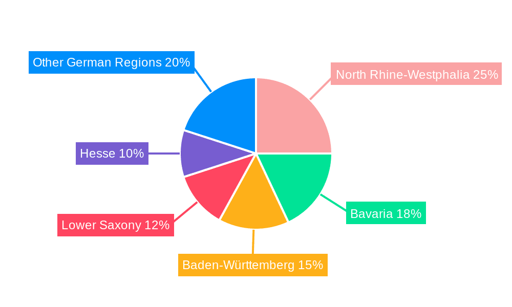 Germany Same-day Delivery Industry Market Share by Region - Global Geographic Distribution