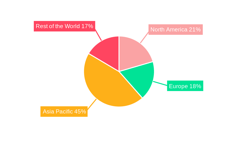 Global Standalone Memory Market Market Share by Region - Global Geographic Distribution