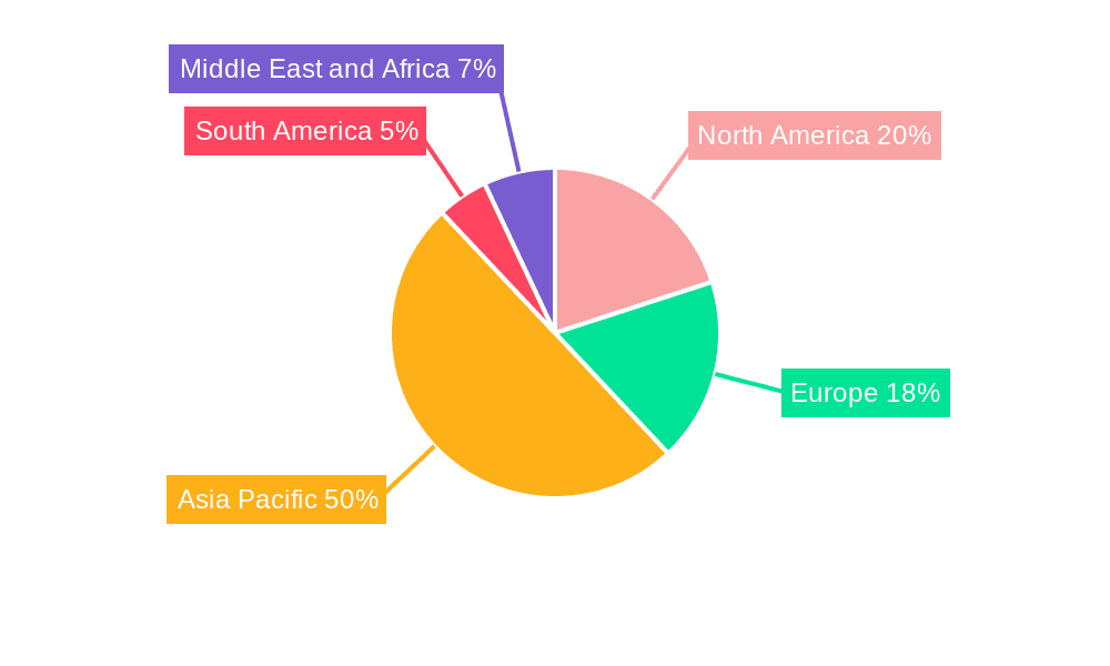 Graphite Market Market Share by Region - Global Geographic Distribution
