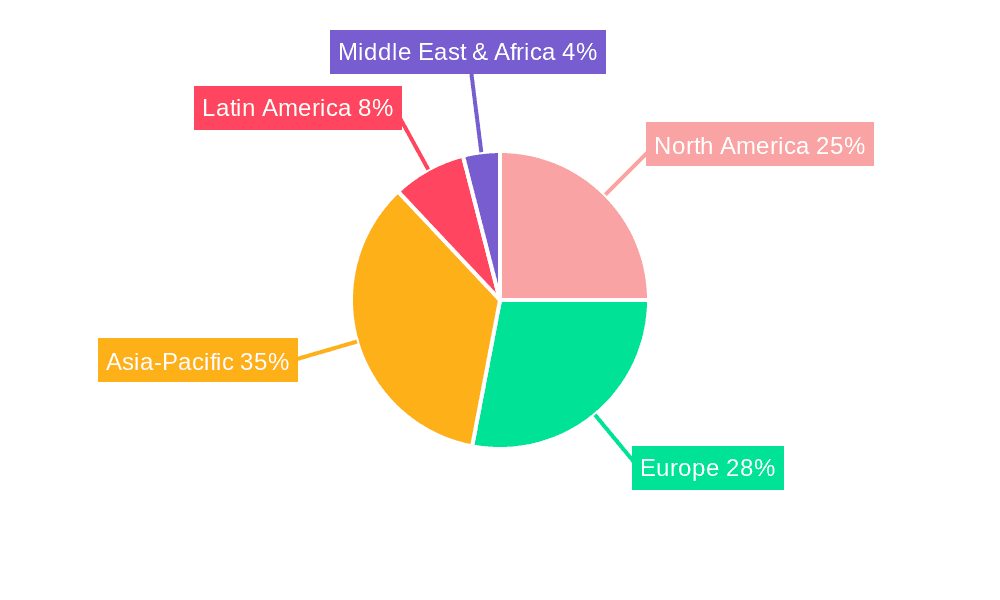 Greenhouse Film Market Market Share by Region - Global Geographic Distribution