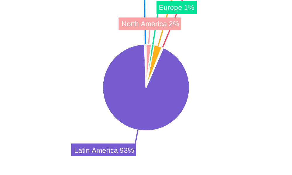 Guatemala Construction Market Market Share by Region - Global Geographic Distribution