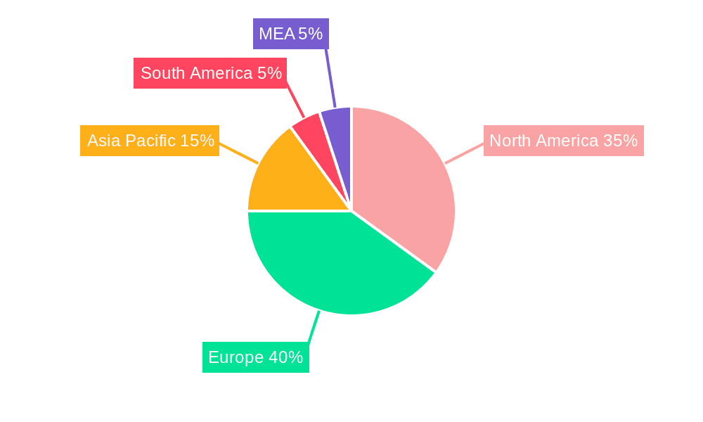 Hazelnut Industry Market Share by Region - Global Geographic Distribution