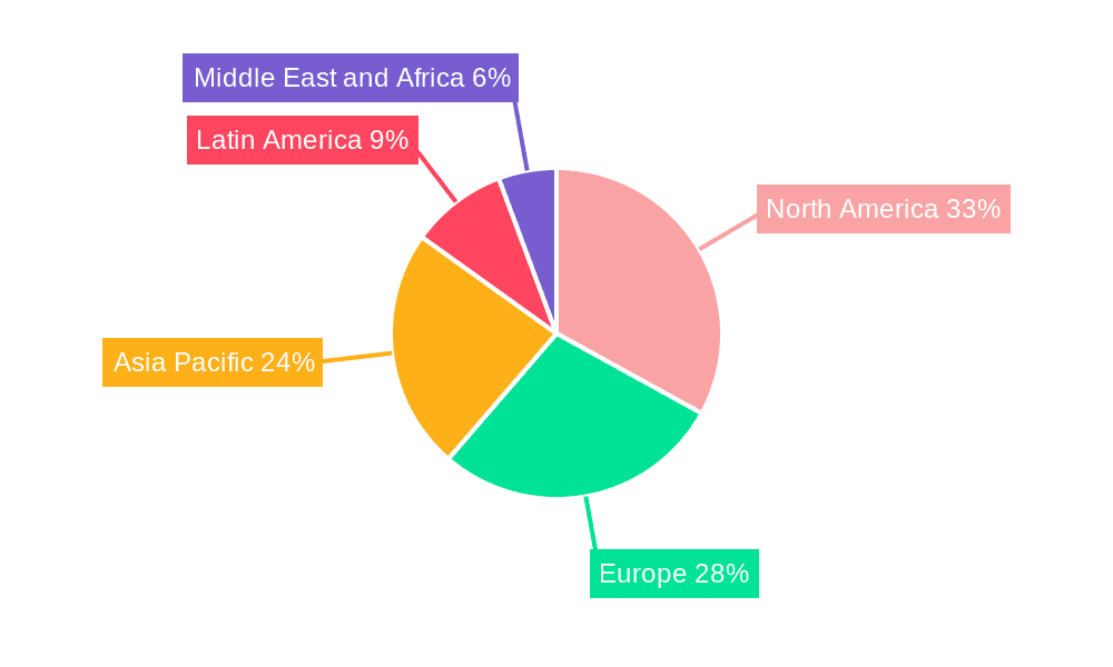 Helicopter Blades Market Market Share by Region - Global Geographic Distribution