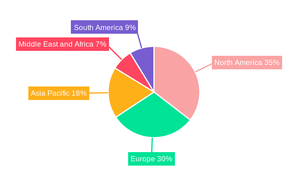 Hemoglobinopathies Treatment Market Market Share by Region - Global Geographic Distribution