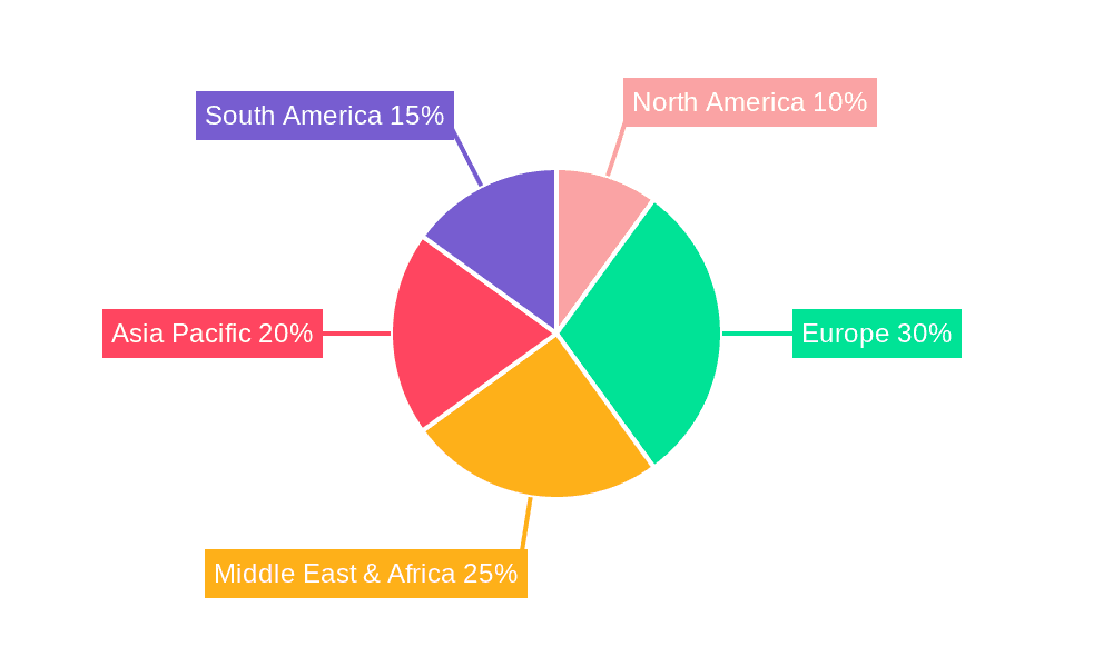 Home Textile Industry in Turkey Market Share by Region - Global Geographic Distribution