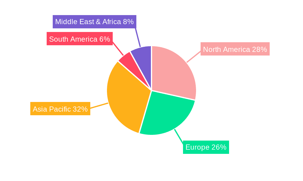 Home Textile Market Market Share by Region - Global Geographic Distribution