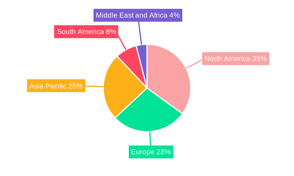 Hydrolyzed Feather Meal Industry Market Share by Region - Global Geographic Distribution