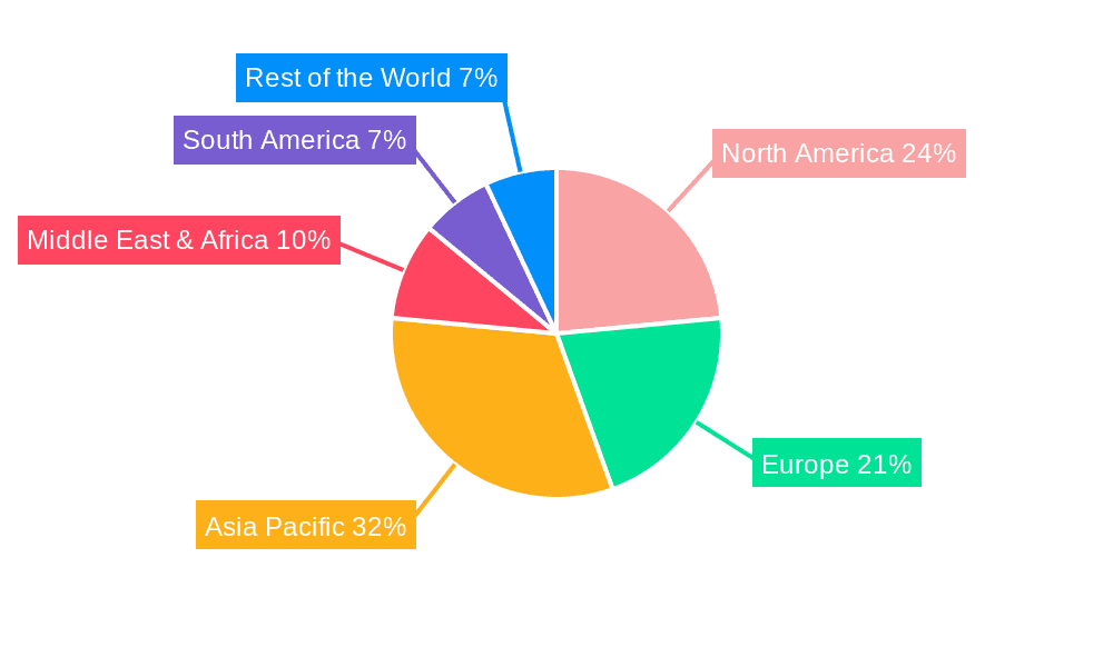 Hydrophilic Membrane Filter Market Share by Region - Global Geographic Distribution