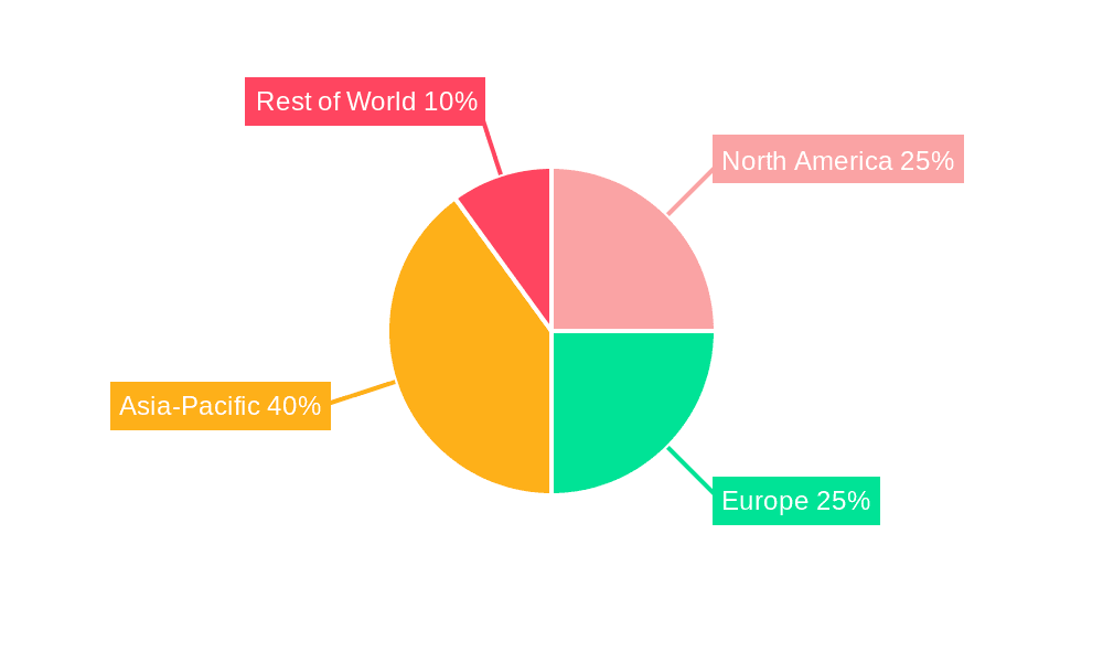 Hydroquinone Market Market Share by Region - Global Geographic Distribution