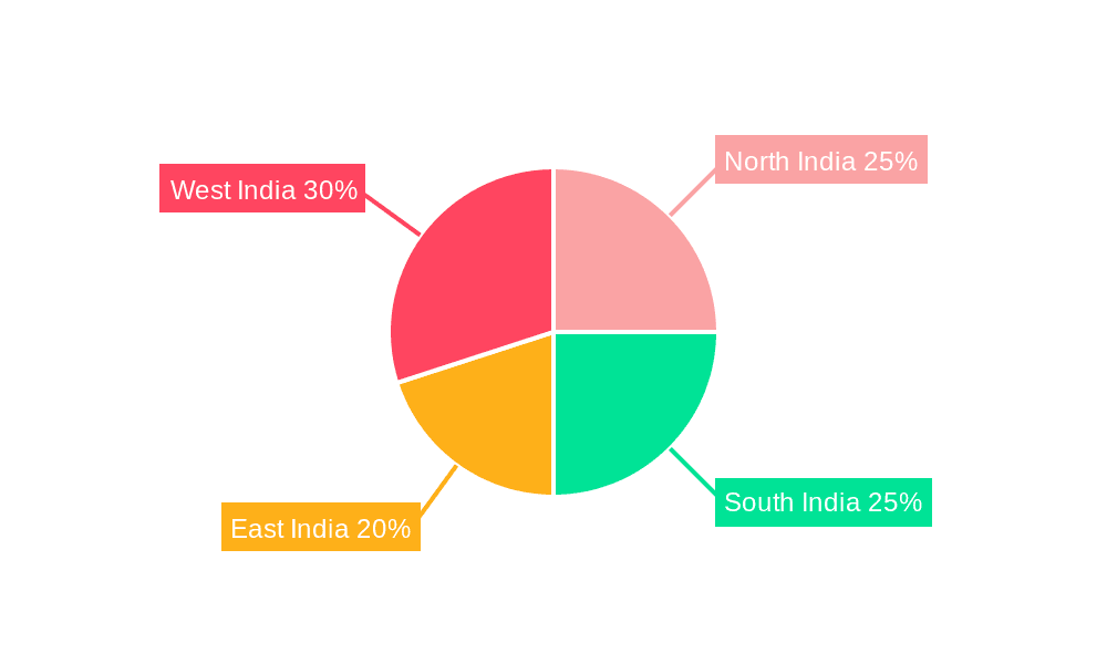 India Aviation Infrastructure Industry Market Share by Region - Global Geographic Distribution