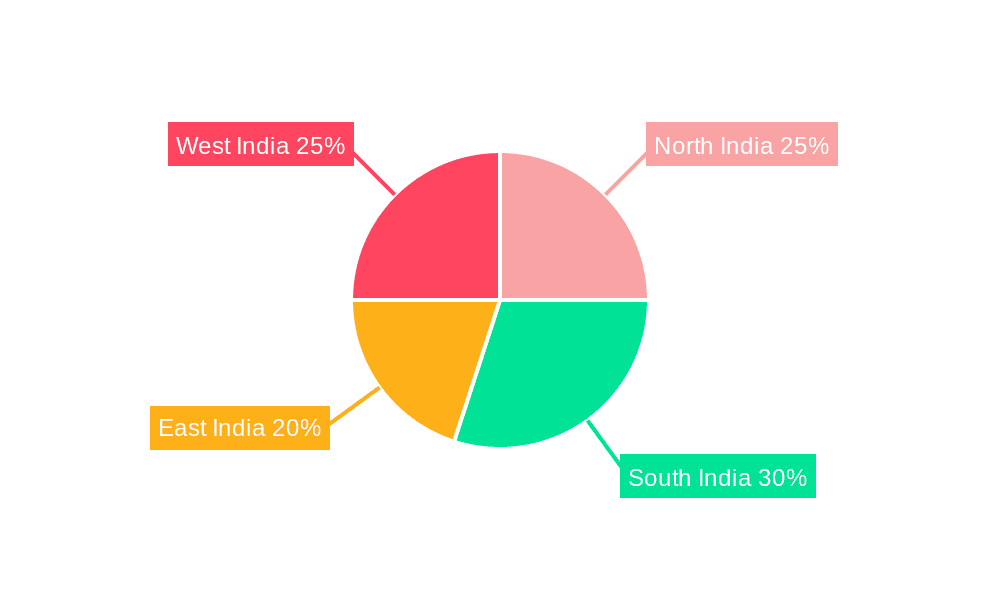 India Cosmetics Products Market Market Share by Region - Global Geographic Distribution