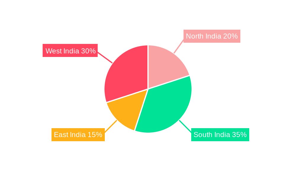 India Desalination Systems Industry Market Share by Region - Global Geographic Distribution