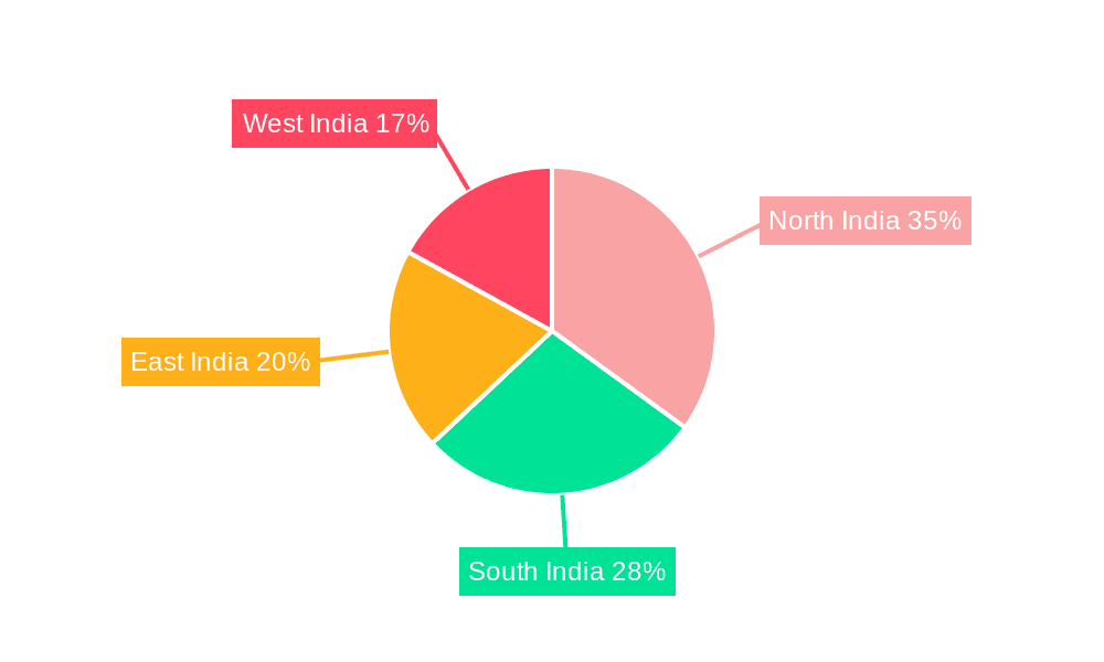 India Feed Amino Acids Market Market Share by Region - Global Geographic Distribution