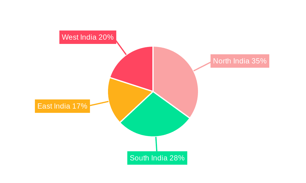 India InFlight Catering Market Market Share by Region - Global Geographic Distribution