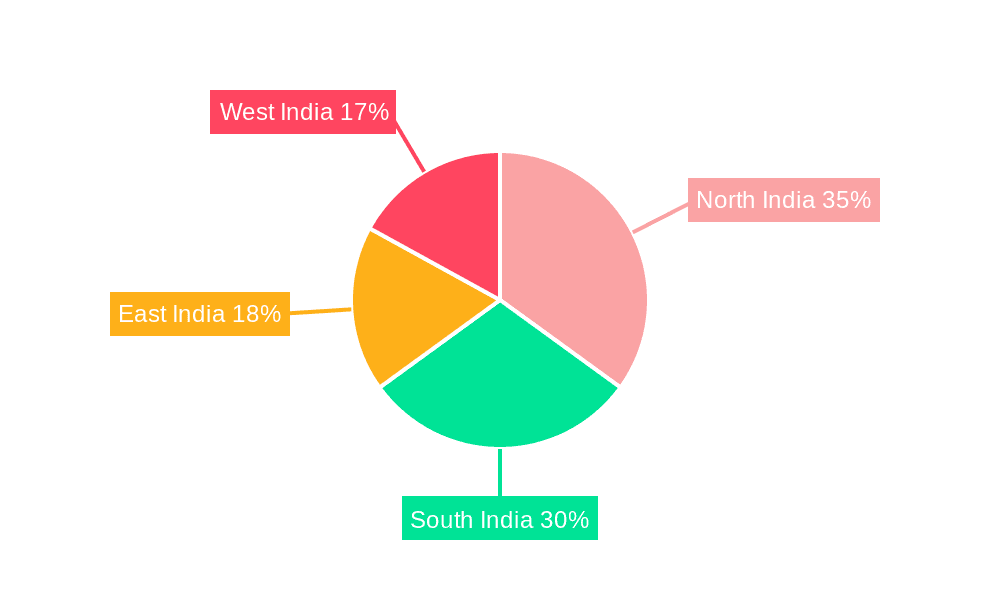 India MICE Tourism Industry Market Share by Region - Global Geographic Distribution