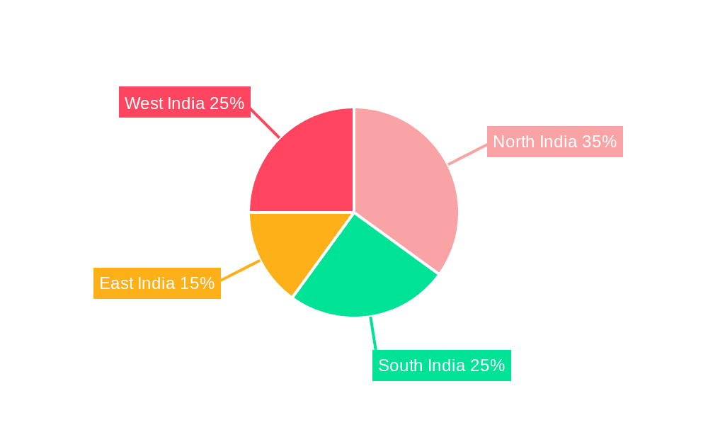 Indian Hotel Industry Market Share by Region - Global Geographic Distribution