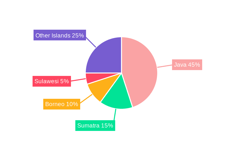 Indonesia Mobile Payments Industry Market Share by Region - Global Geographic Distribution