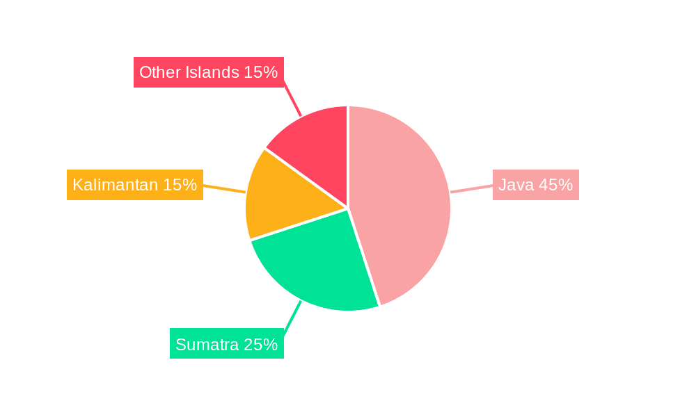 Indonesia Oil and Gas Midstream Market Market Share by Region - Global Geographic Distribution
