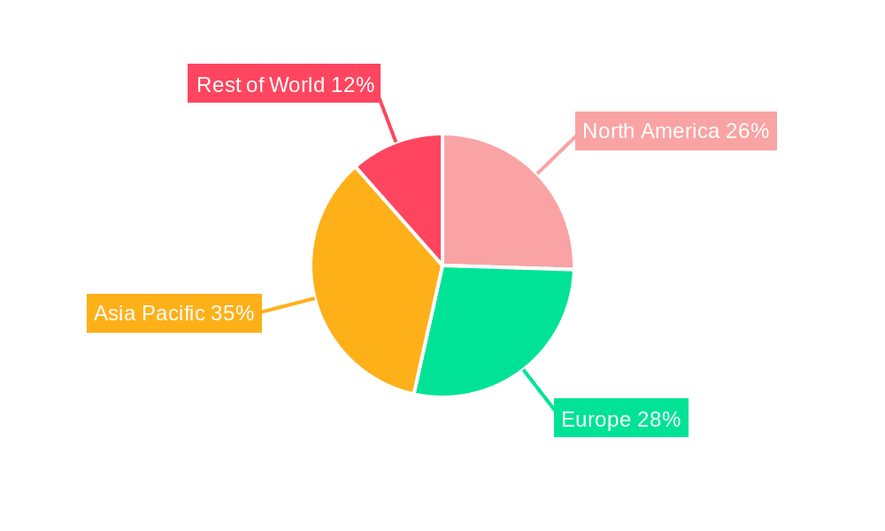 Industrial Camera Capture Card Market Share by Region - Global Geographic Distribution
