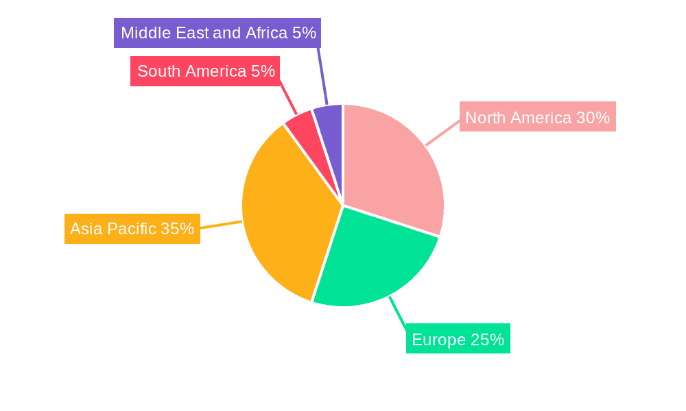 Instrument Transformer Market Market Share by Region - Global Geographic Distribution