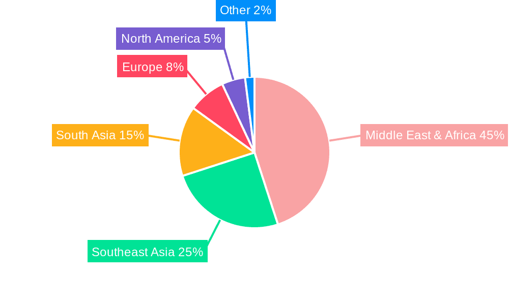 Islamic Finance Market Market Share by Region - Global Geographic Distribution