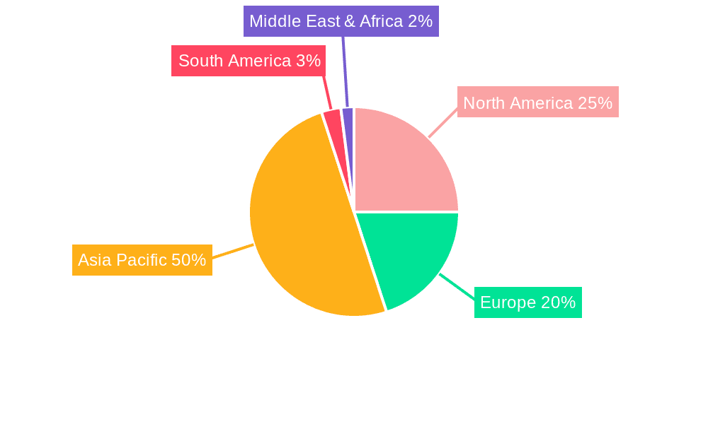 Isophthalic Acid Industry Market Share by Region - Global Geographic Distribution