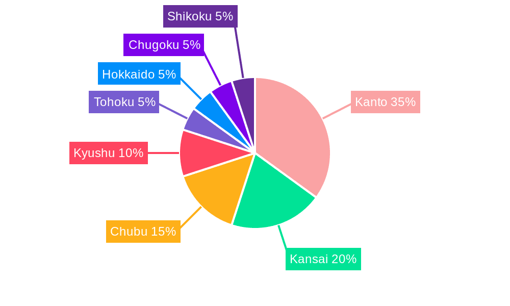 Japan Car Loan Market Market Share by Region - Global Geographic Distribution