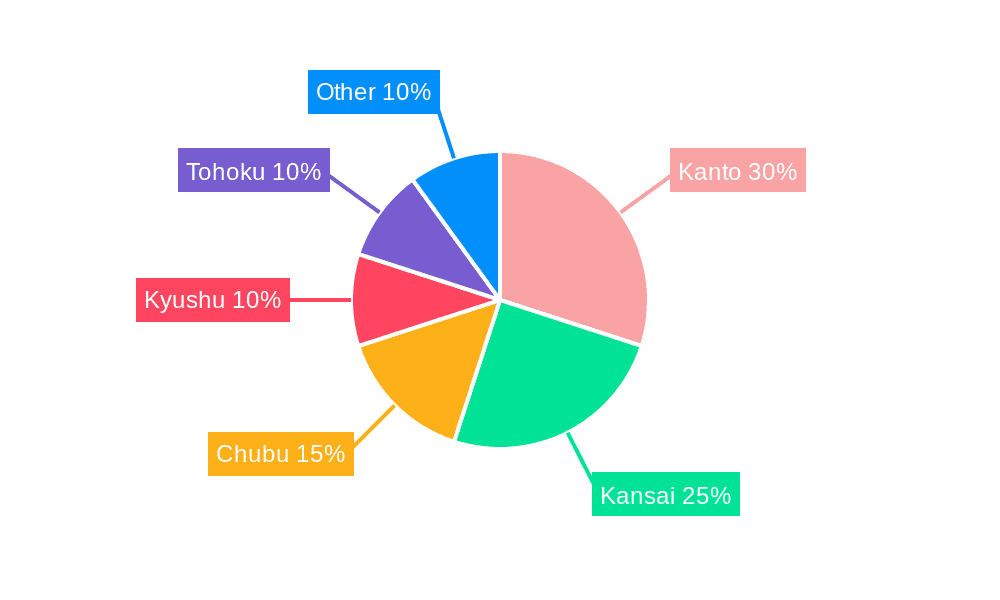 Japan Dietary Supplements Market Market Share by Region - Global Geographic Distribution