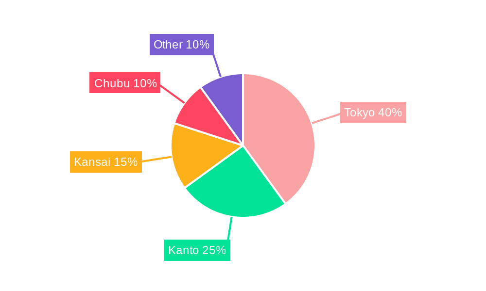 Japan Private Banking Market Market Share by Region - Global Geographic Distribution