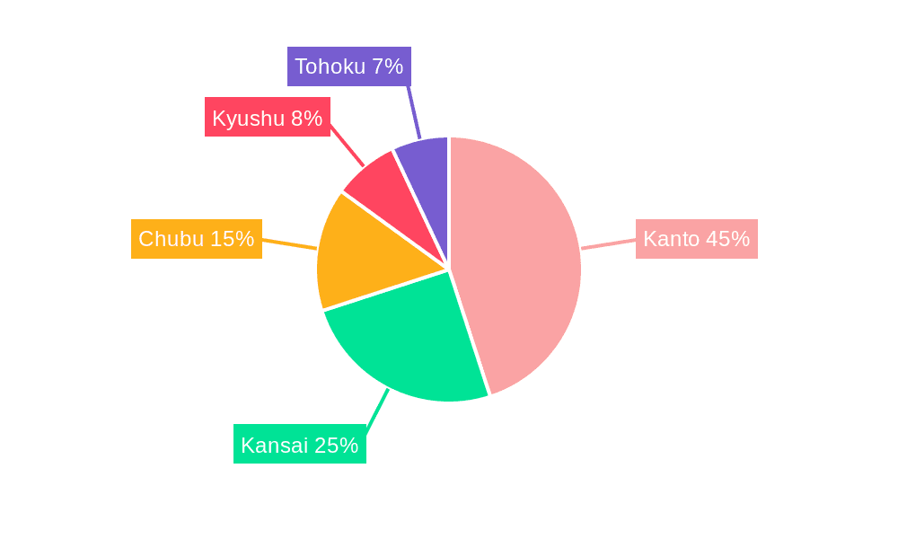 Japan Same Day Delivery Market Market Share by Region - Global Geographic Distribution