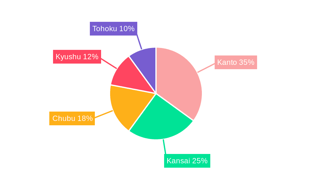 Japanese Courier Industry Market Share by Region - Global Geographic Distribution