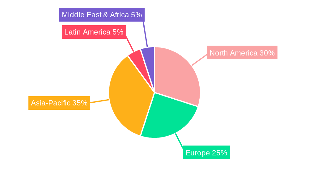 Juices Market Market Share by Region - Global Geographic Distribution