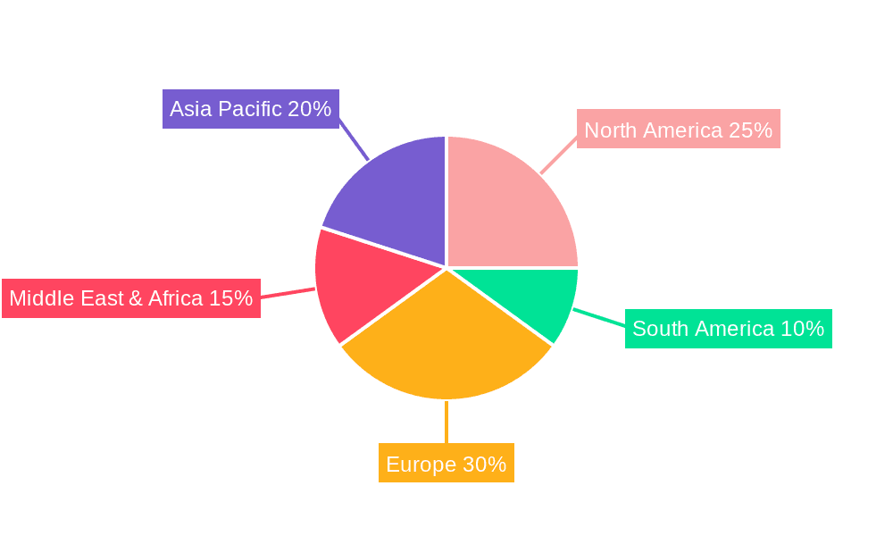 KSA Ready Meals Industry Market Share by Region - Global Geographic Distribution