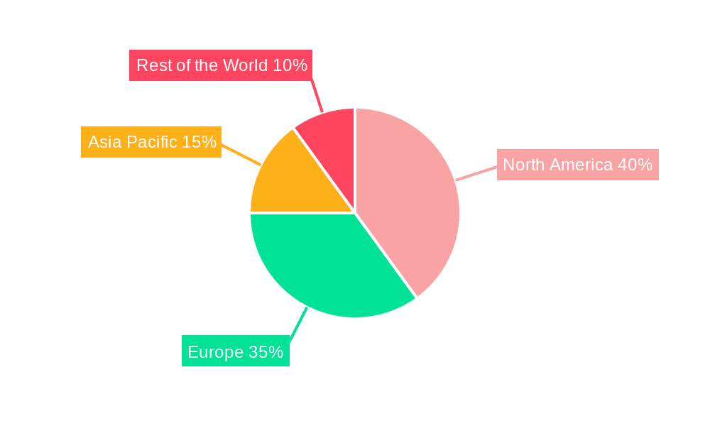 LVAD Industry Market Share by Region - Global Geographic Distribution