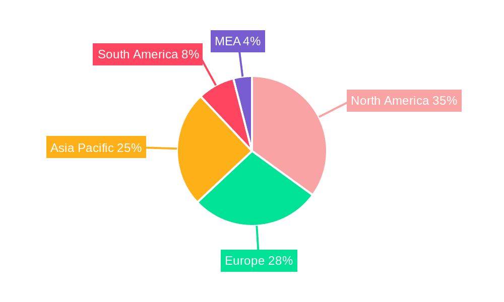 Ladder Industry Market Share by Region - Global Geographic Distribution