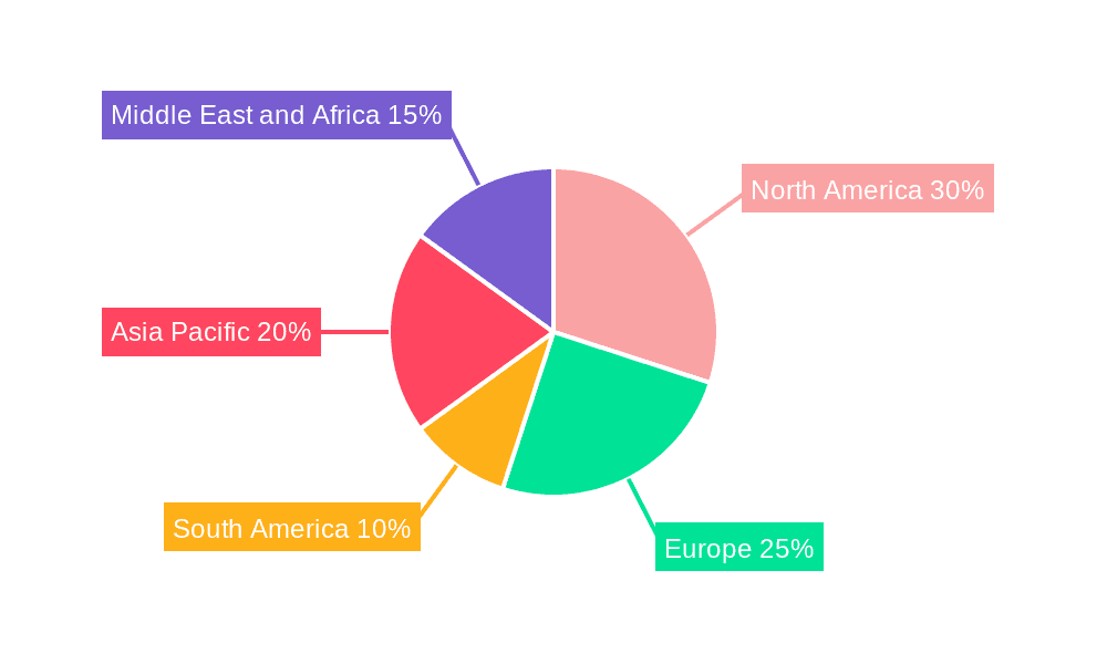 Liner Hanger Industry Market Share by Region - Global Geographic Distribution
