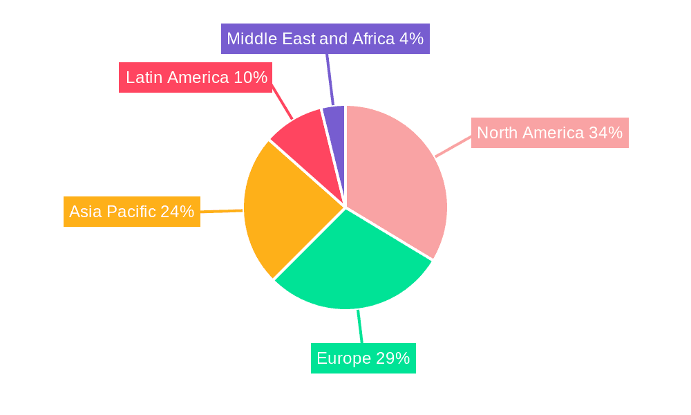 Linerless Labels Industry Market Share by Region - Global Geographic Distribution