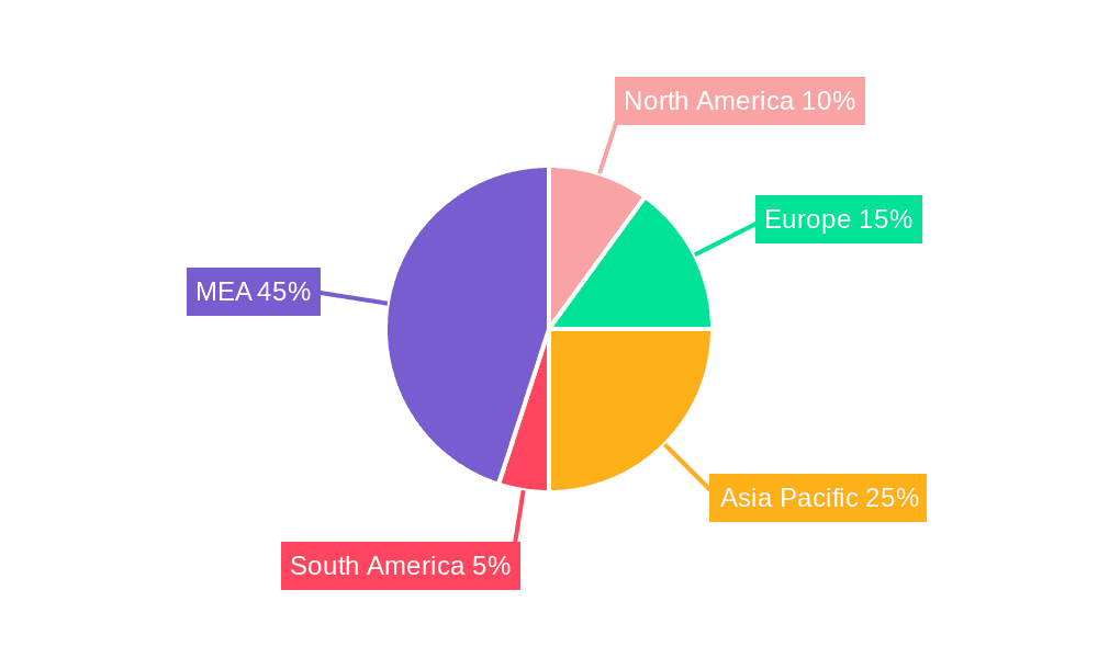 MEA Alcoholic Beverages Industry Market Share by Region - Global Geographic Distribution