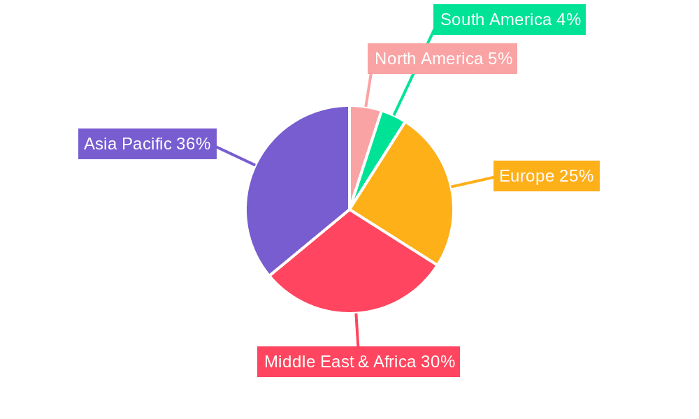 MEA Aviation Market Market Share by Region - Global Geographic Distribution