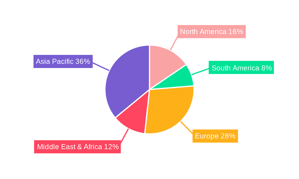 MEA Image Sensors Market Market Share by Region - Global Geographic Distribution
