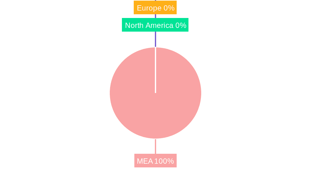 MEA Refining Catalysts Industry Market Share by Region - Global Geographic Distribution
